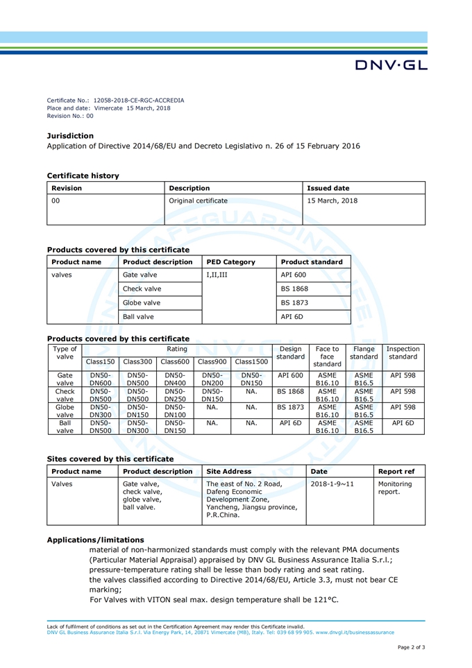 Cert_12058-2018-CE-RGC-ACCREDIA_rev0_1-43Q0WK1_CC_01