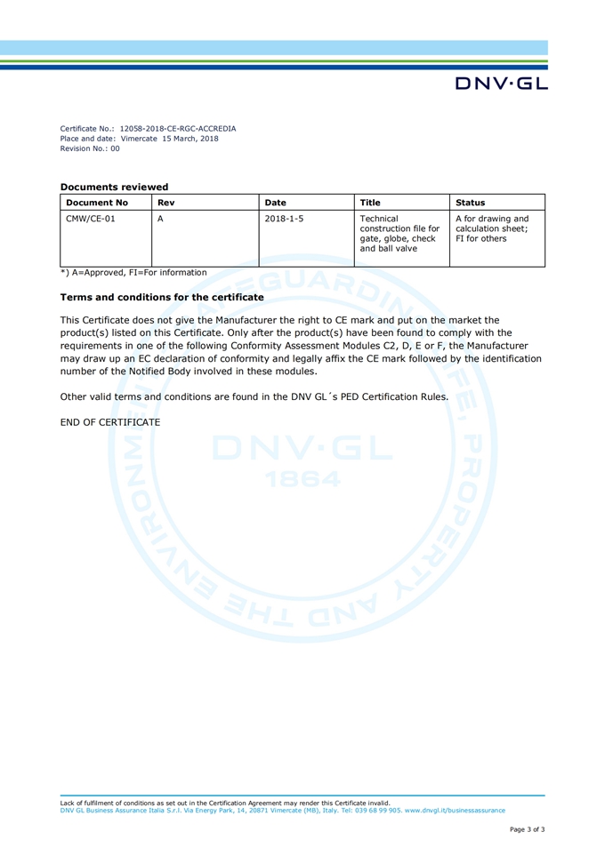 Cert_12058-2018-CE-RGC-ACCREDIA_rev0_1-43Q0WK1_CC_02